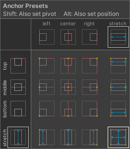 Anchor Presets